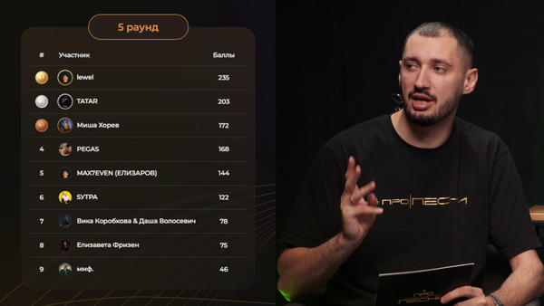 Пример видео работ